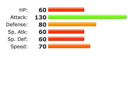 breloom stats